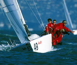 Winning Melges 24 Worlds