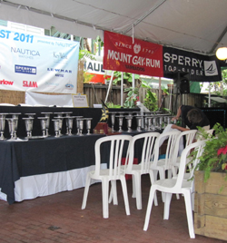 Key West Race Week