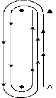 Windward-Leeward course
