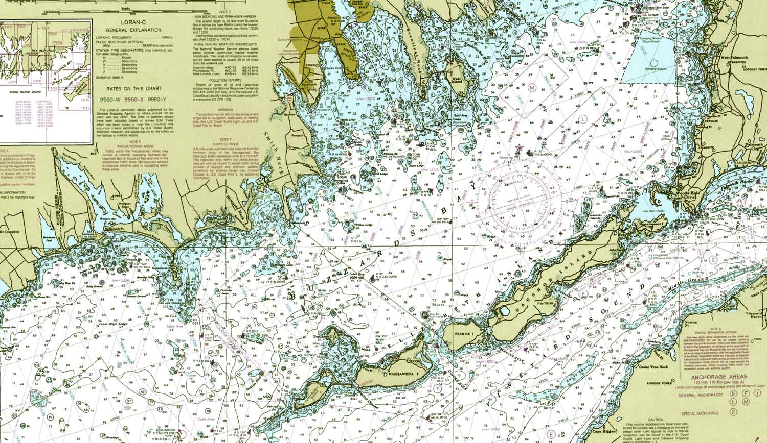 Ocean Navigation Charts