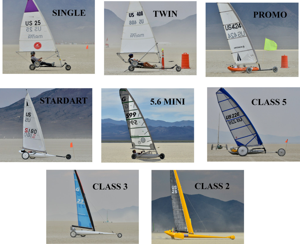 LANDSAILING CLASSES