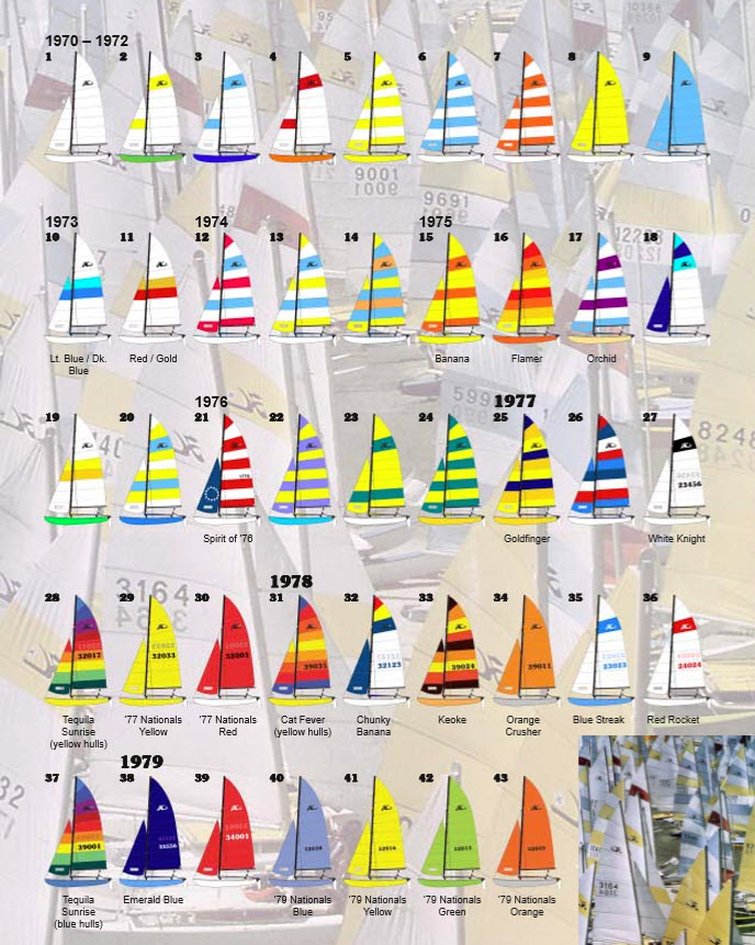 colors of sailboats