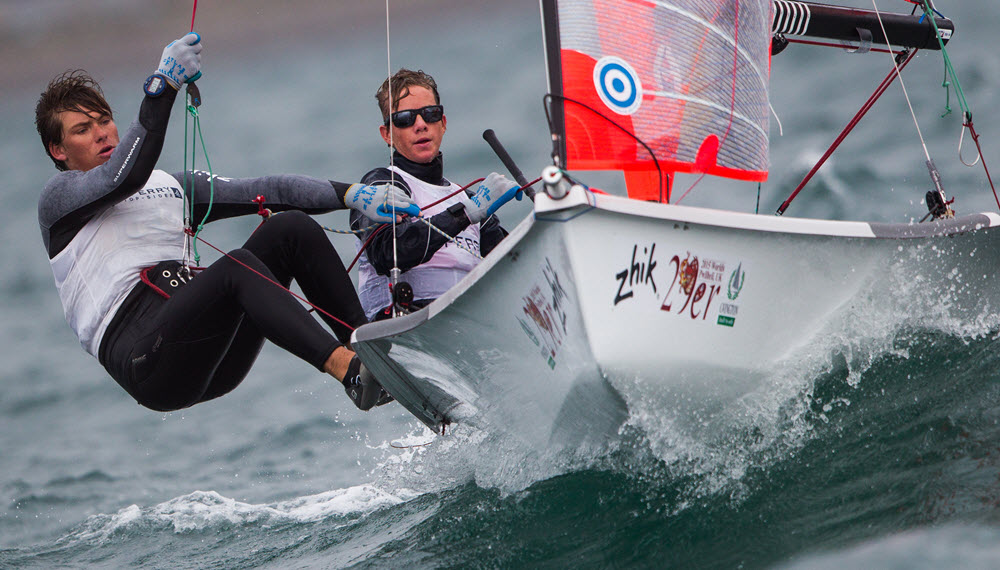 Christopher Williford No Opponent Too Strong >> Scuttlebutt Sailing