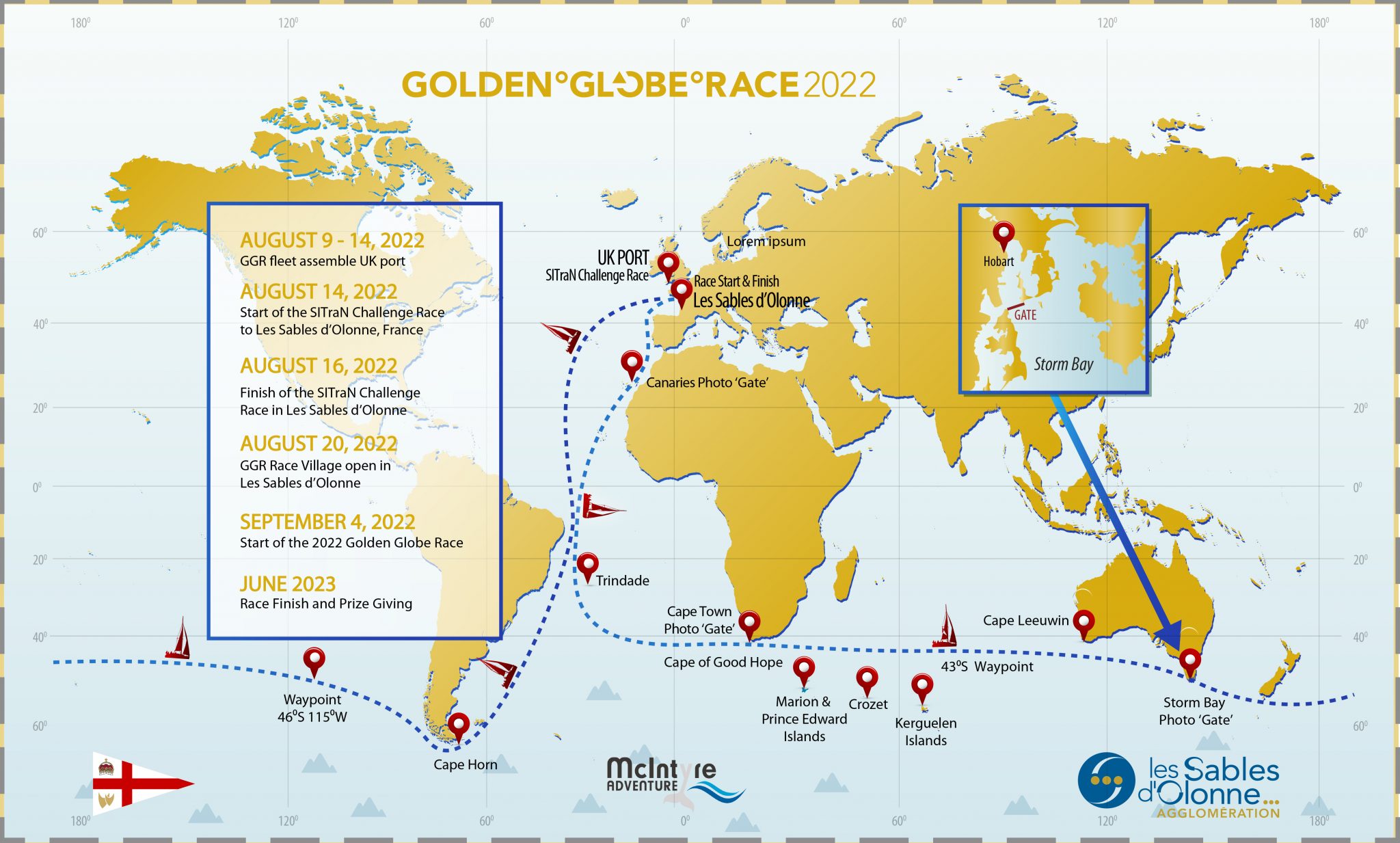 Plans underway for Golden Globe Race >> Scuttlebutt Sailing News