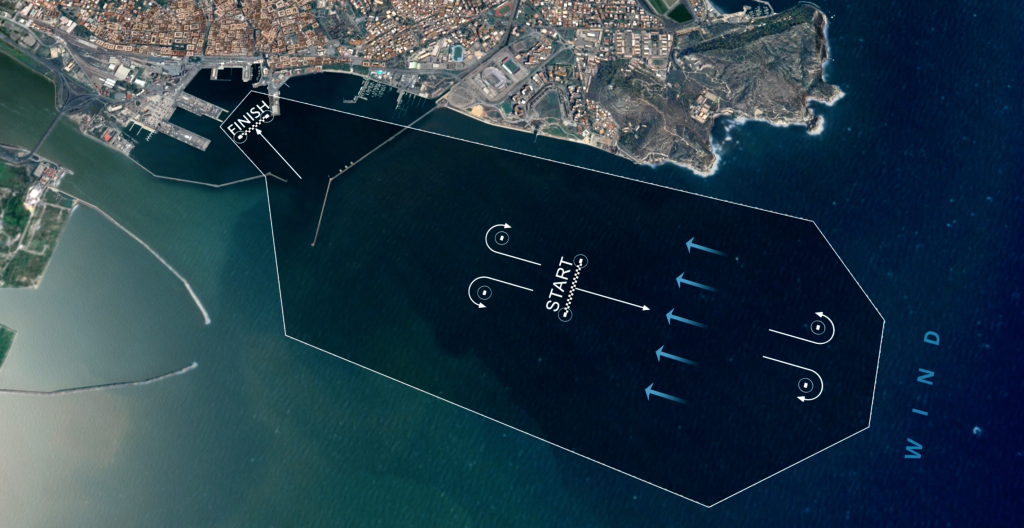 Sailing-Stream.fr ⚓ L'America's Cup World Series (ACWS) ⚓ Voiliers
