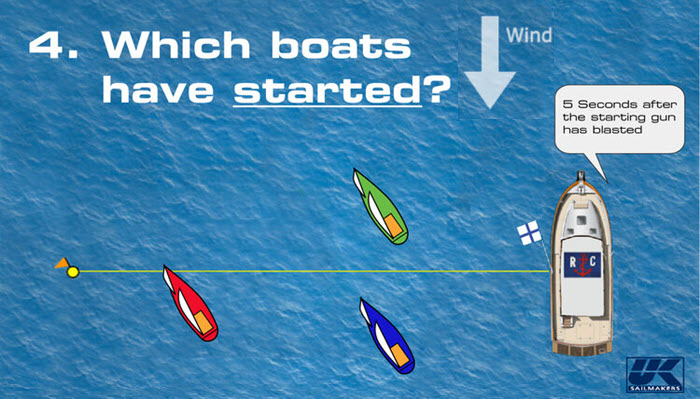 sailboat racing rules quiz