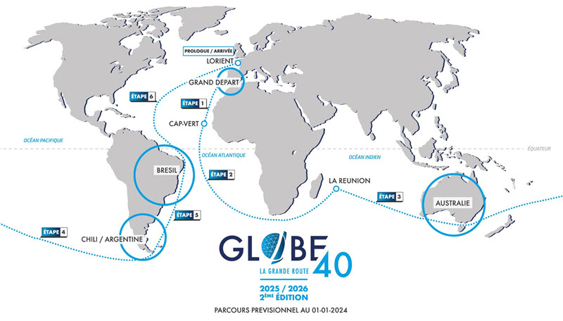 Promising outlook for 2025-26 Globe40 >> Scuttlebutt Sailing News:  Providing sailing news for sailors