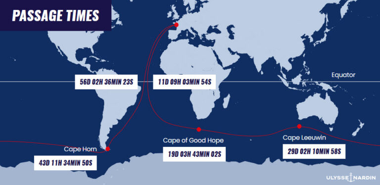 Charlie Dalin wins Vendée Globe 2024-25 >> Scuttlebutt Sailing News ...