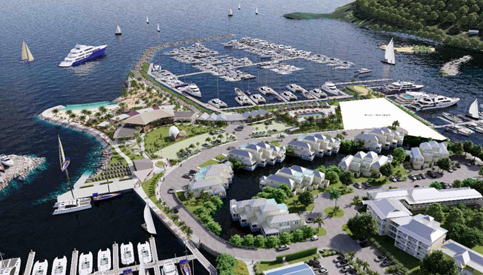 Industry growth in British Virgin Islands