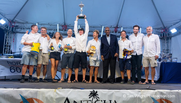 Caribbean 600: Different but the same